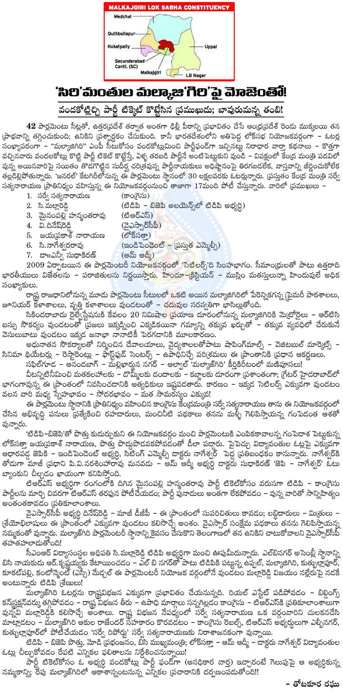 malkajgiri,lok sabha constituency,political leaders fight for malkajgiri lok sabha seat,jayaprakash narayna,kukatpally,malkajgiri controversy,malkajgiri elections  malkajgiri, lok sabha constituency, political leaders fight for malkajgiri lok sabha seat, jayaprakash narayna, kukatpally, malkajgiri controversy, malkajgiri elections